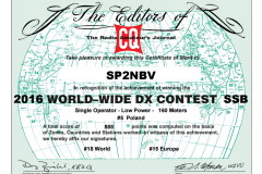 sp2nbv-cqww2016